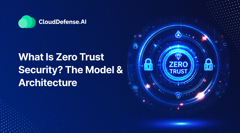 What-Zero-Trust-Security-Model-Architecture